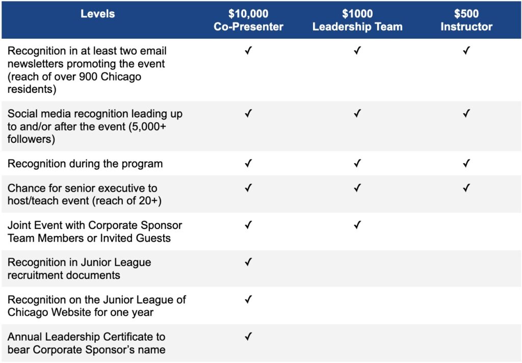 Leadership Training Sponsorship